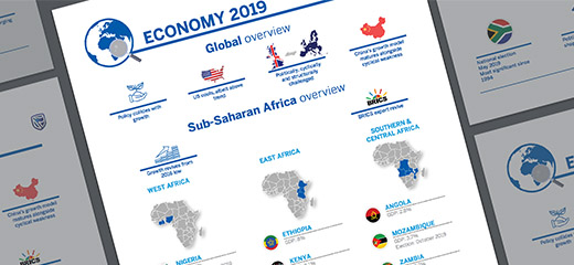 Economy Infographic image - 3 formats loaded